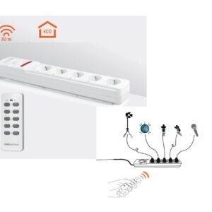 SENTINEL | CONTROL POWER STRIP x5
